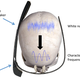 Illustration for article titled Youll Never Forget Your Password When Its the Sound Your Skull Makes